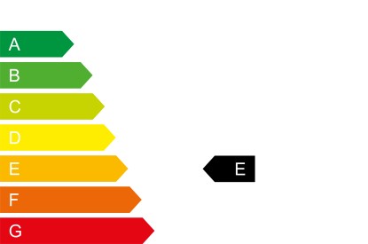 vw-tiguan-2-0-tdi-energieverbrauch